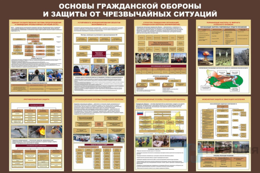Стенд Основы гражданской обороны и защиты от чрезвычайных ситуаций, 1200х1000 мм