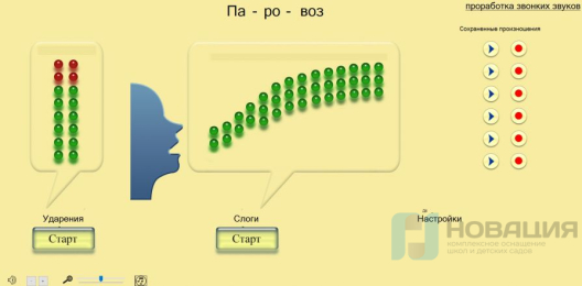 Мультисенсорный речевой тренажер Коррекция речи