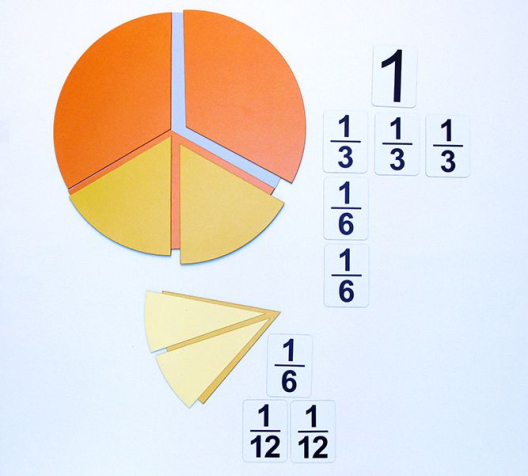 Набор магнитных карточек Дроби и доли №3