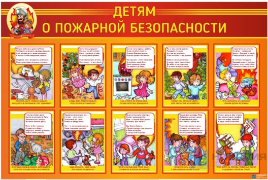 Стенд Детям о пожарной безопасности, 1,2х0,8 м