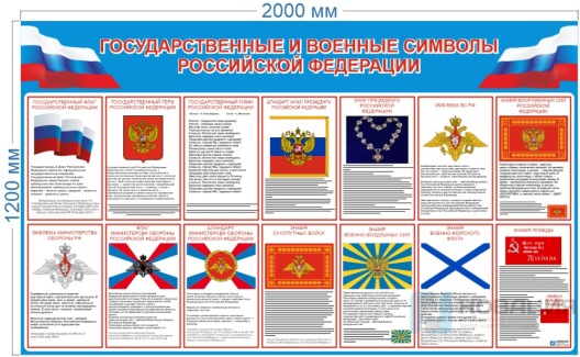 Стенд Государственные и военные символы Российской Федерации, 1,5х0,8 м