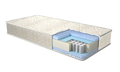 Пружинный матрас двухсторонний (трикот)