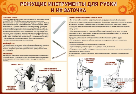 Стенд Режущие инструменты для рубки и их заточка, 0,7х1 м
