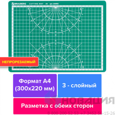 Разметка парт в начальной школе по санпин