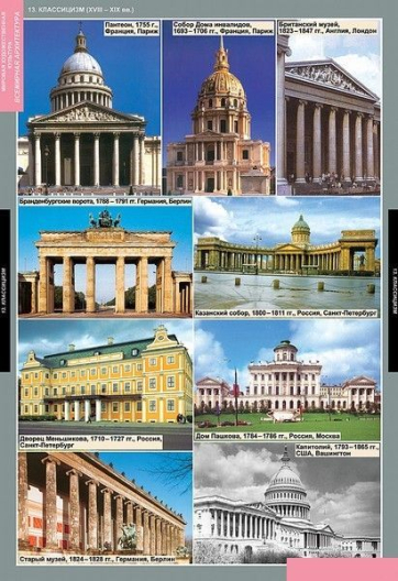 Комплект плакатов Мировая художественная культура. Всемирная архитектура