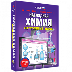 Пособие для интерактивной доски Наглядная химия. Инструктивные таблиц