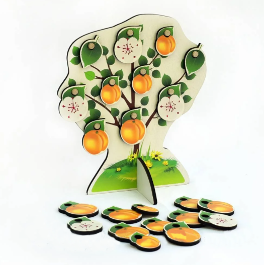 Дидактическое пособие Фруктовые деревья