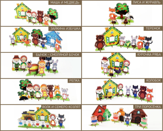 Набор плоскостных фигурок на подставках Сказочные персонажи (10 сказок)