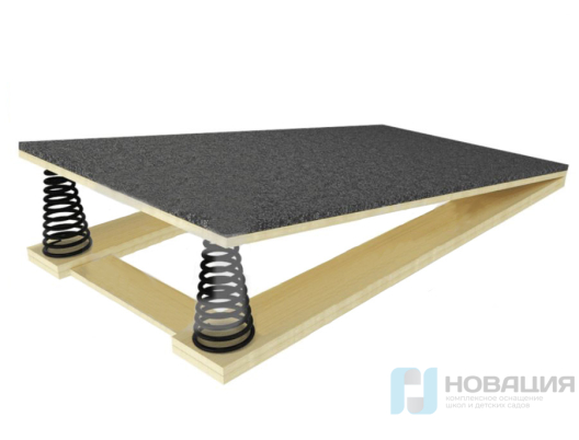 Мостик гимнастический