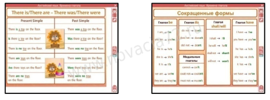 http://185.32.58.216/d/383128/d/elektronnyye_plakaty_i_testy_angliyskiy_yazyk_vremena_angliyskogo_glagola1.jpg