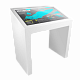 Интерактивные столы