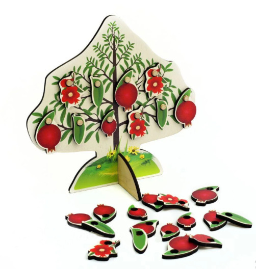 Дидактическое пособие Фруктовые деревья