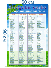 Стенды для оформления классного уголка, 0,6х0,9 м, в ассортименте