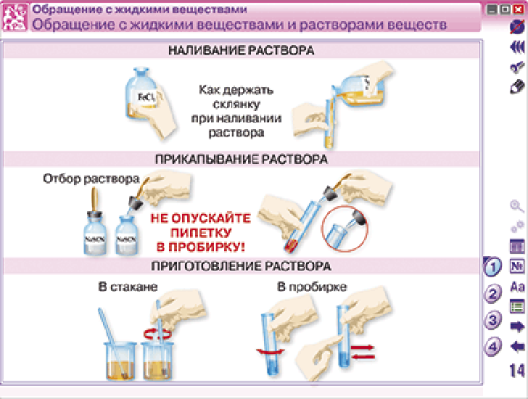 Пособие для интерактивной доски Наглядная химия. Инструктивные таблиц