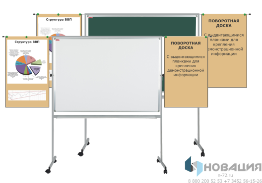 Доска магнитно-комбинированная поворотная мобильная с выдвижными планками, 100х150 см