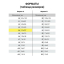 Папка для бумаг архивная А4 (225х310 мм), 30 мм, 2 завязки, бумвинил, до 250 листов, 120253