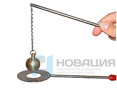 Шар с кольцом для демонстрации расширения металлов при нагревании