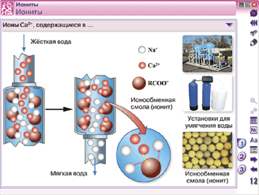 Пособие для интерактивной доски Наглядная химия. Растворы. Электролитическая диссоциация