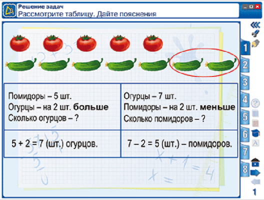 Пособие для интерактивной доски Математика 2 класс. Геометрические фигуры и величины