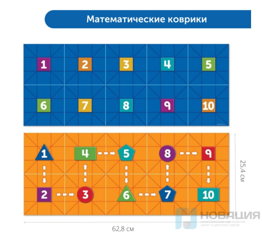 Коврик математический (дополнение к набору Робомышь)