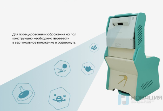 Мобильный интерактивный КУБ 2 в 1 для пола и стены