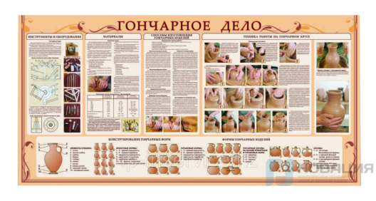 Плакат Гончарное дело, 600x3000 мм