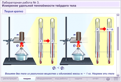 Пособие для интерактивной доски Лабораторные работы по физике 8 класс. Сетевая версия